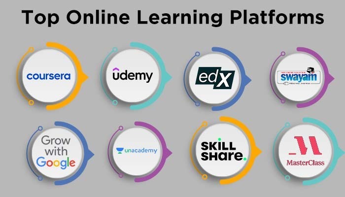 The List of online courses sites that issue Certificate