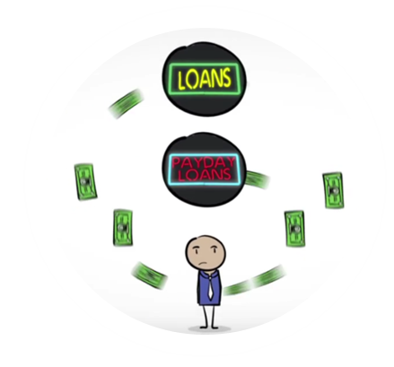 List of easy payday loans in South Africa